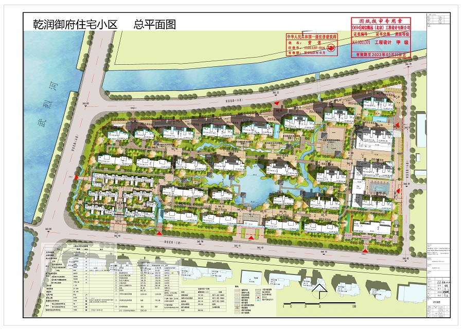 承德市自然资源和规划局 规划批前公告 双桥区分局关于公示乾润御府